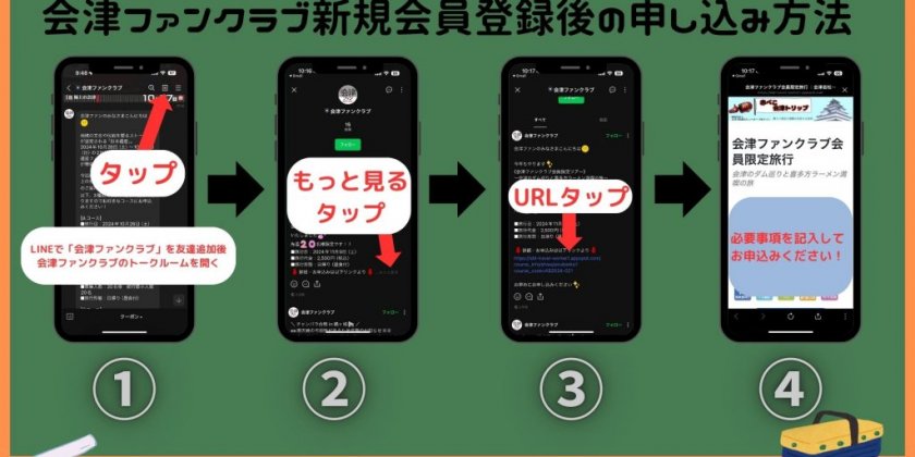 新規会員登録後の申し込み方法